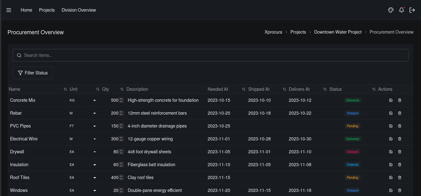 Real-time Construction Procurement Software Dashboard