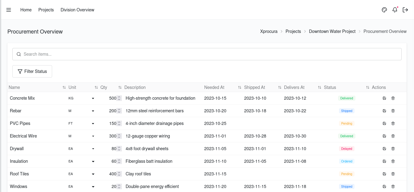 Real-time Construction Procurement Software Dashboard